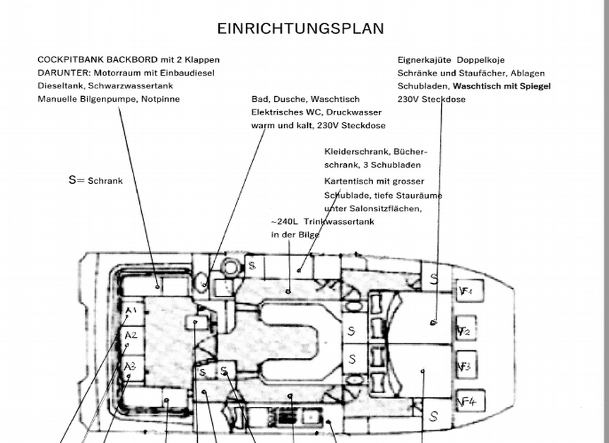 Kartentisch im Stb-Rumpf